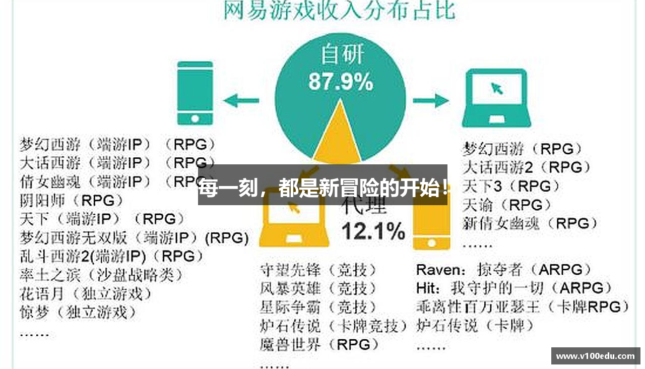 欧博游戏abg官网